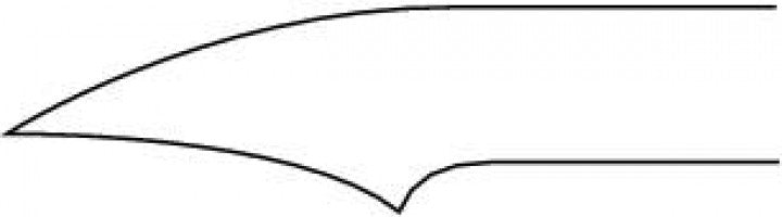 Sécateur à ongles - Coupe concave - Mors effilés - 15 cm - Aesculap